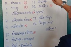 LINE_ALBUM_วิจัยผ้า-20165_220120_113