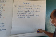 LINE_ALBUM_วิจัยผ้า-20165_220120_48